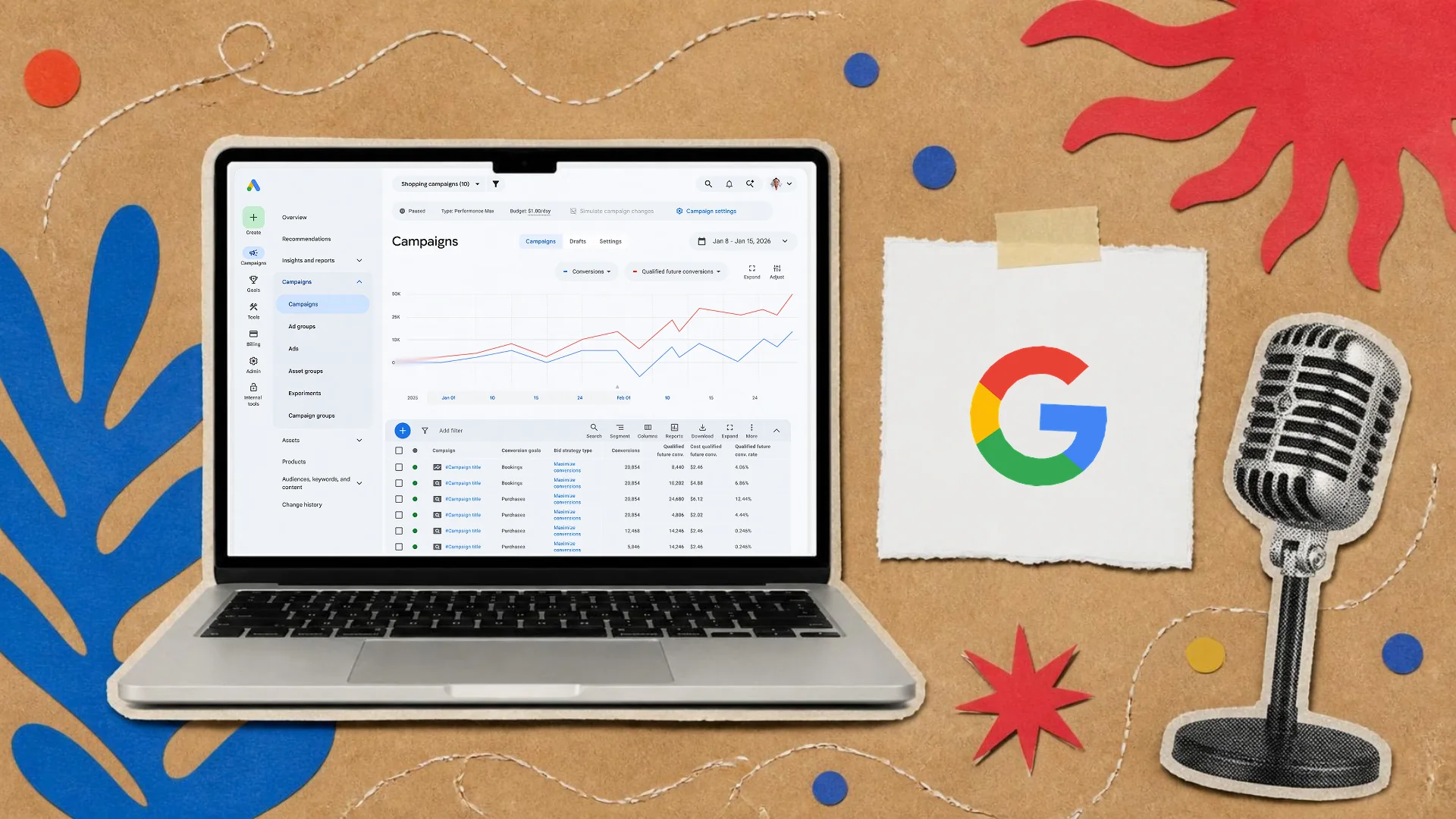A cut-paper collage on kraft card of a laptop showing Google Ads campaigns with qualified future conversions, beside a vintage microphone, a red paper sun and the Google logo on a tag