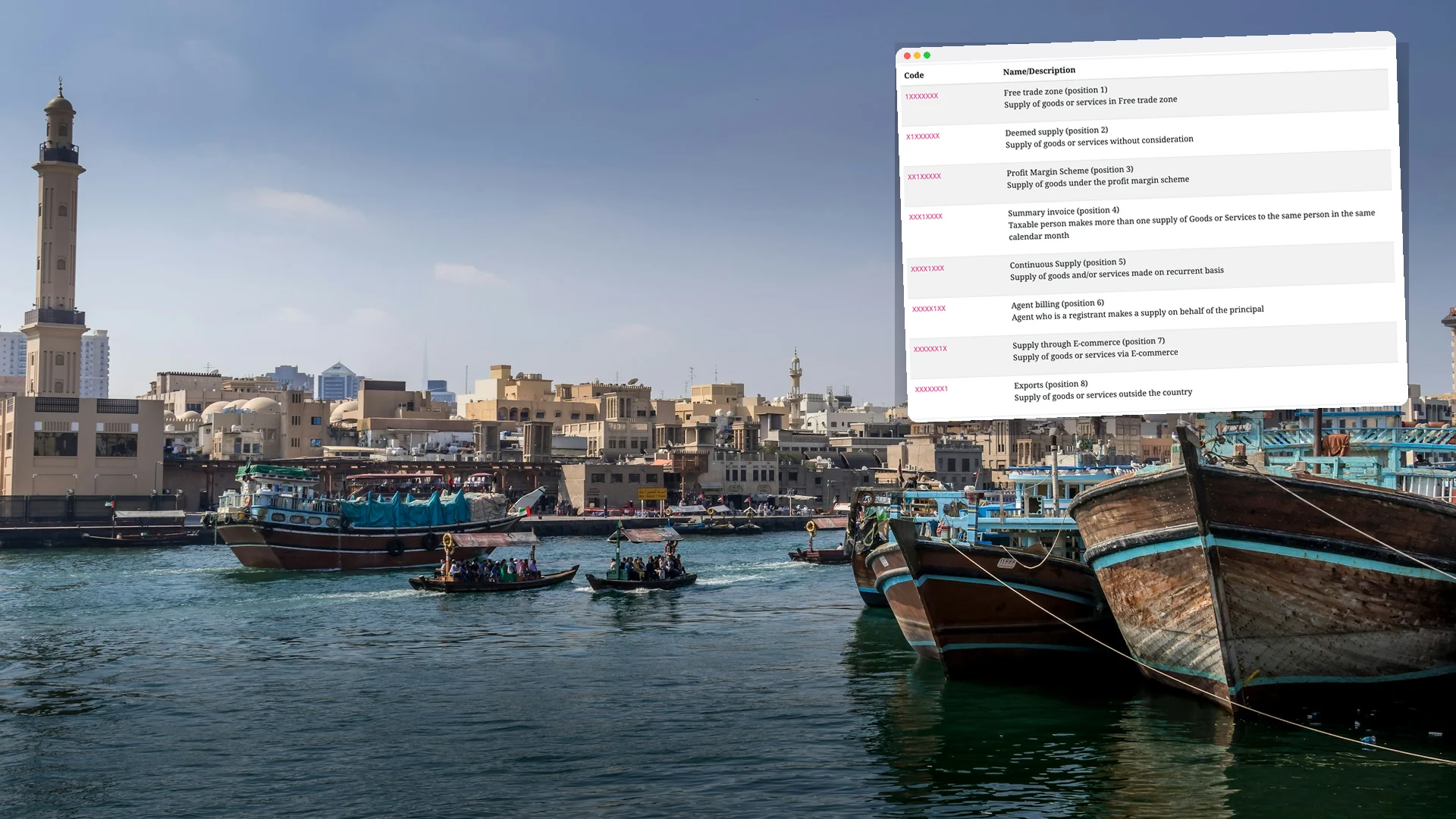 Wooden dhows moored on Dubai Creek, with a window showing the PINT AE transaction type codes, ending with the export flag