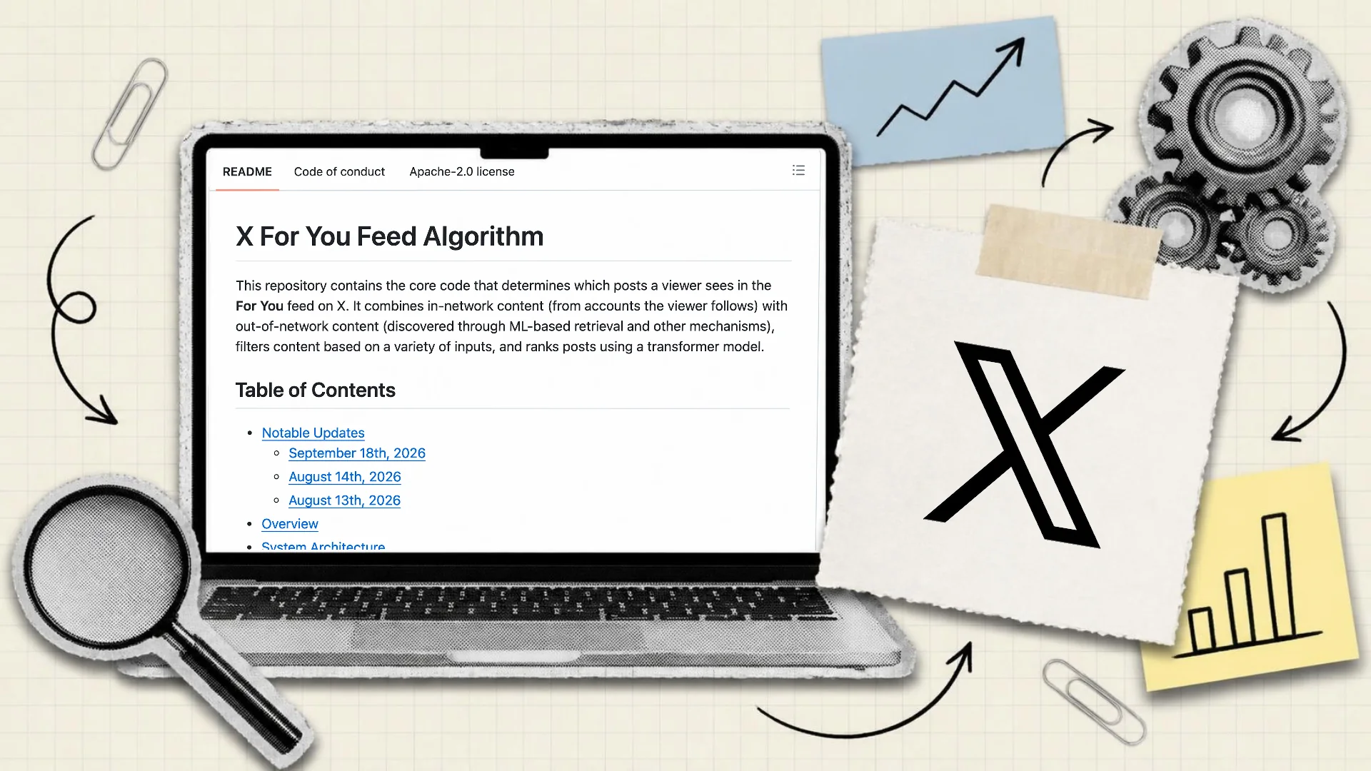 A paper collage of a laptop showing the README of X's open-sourced For You feed algorithm on GitHub, beside the X logo on a taped tag